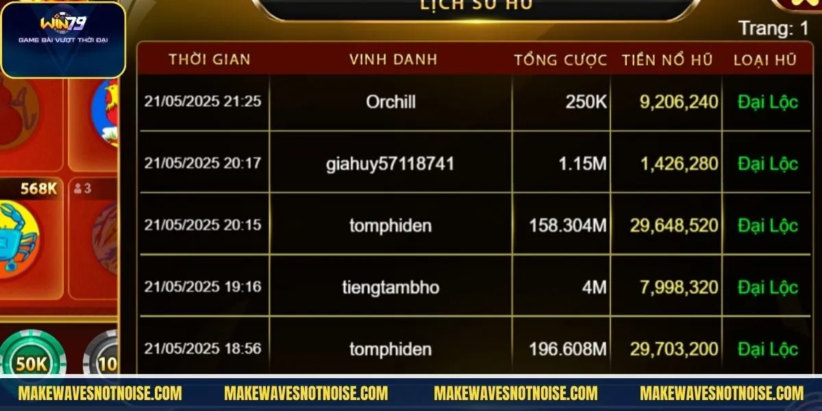 game-bau-cua-tom-ca-thiet-lap